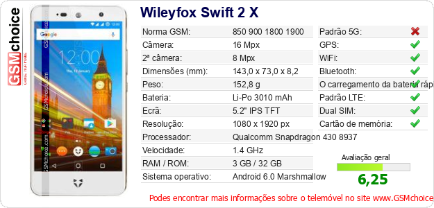 Wileyfox Swift 2 X Especificações técnicas do telemóvel 