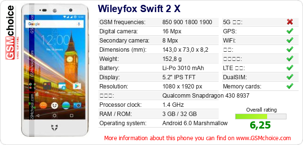 Wileyfox Swift 2 X 手机技术数据