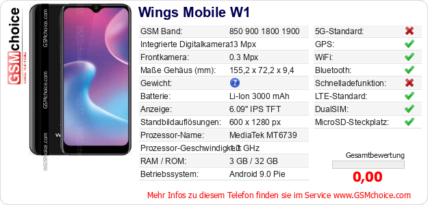 Wings Mobile W1 technische Daten Wings Mobile W1 technische Daten