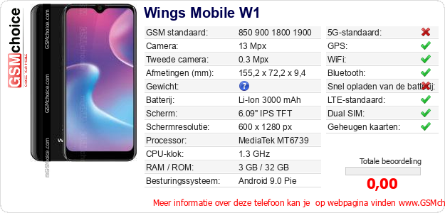 Wings Mobile W1 Technische gegevens 