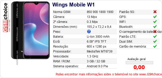 Wings Mobile W1 Especificações técnicas do telemóvel Wings Mobile W1 Especificações técnicas do telemóvel