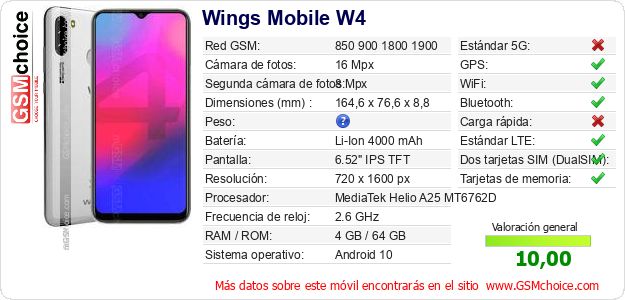Wings Mobile W4 Datos técnicos del móvil Wings Mobile W4 Datos técnicos del móvil