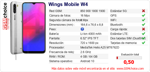 Wings Mobile W4 Datos técnicos del móvil 