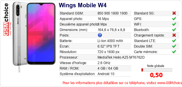 Wings Mobile W4 Fiche technique Wings Mobile W4 Fiche technique