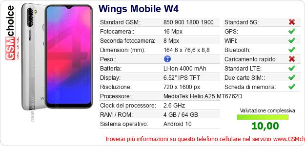 Wings Mobile W4 Dati tecnici di telefono cellulare 