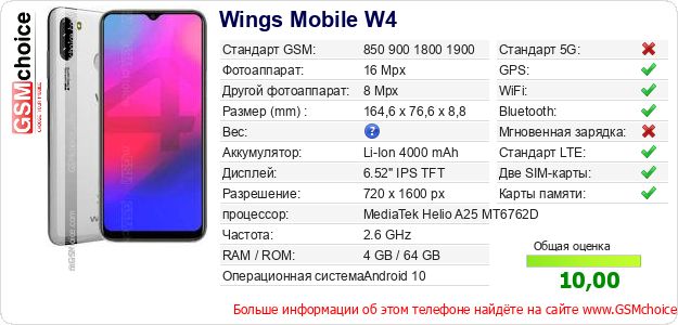 Wings Mobile W4 Технические данные телефона Wings Mobile W4 Технические данные телефона