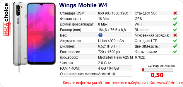 Wings Mobile W4 Технические данные телефона Wings Mobile W4 Технические данные телефона