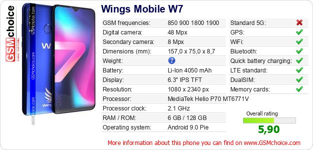 Wings Mobile W7 technical specifications Wings Mobile W7 technical specifications