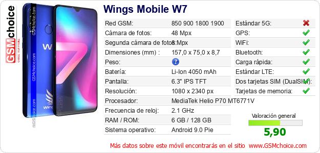 Wings Mobile W7 Datos técnicos del móvil Wings Mobile W7 Datos técnicos del móvil