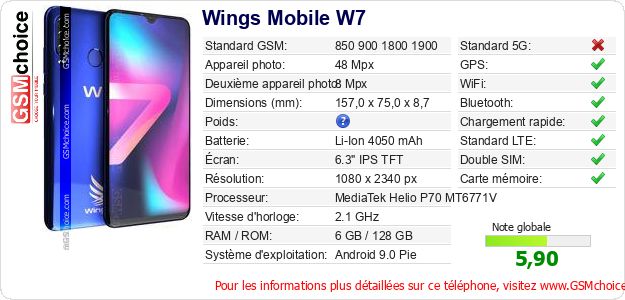 Wings Mobile W7 Fiche technique Wings Mobile W7 Fiche technique