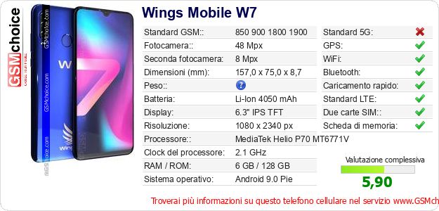 Wings Mobile W7 Dati tecnici di telefono cellulare 