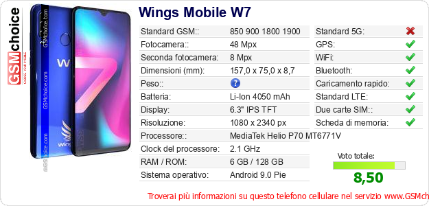 Wings Mobile W7 Dati tecnici di telefono cellulare 
