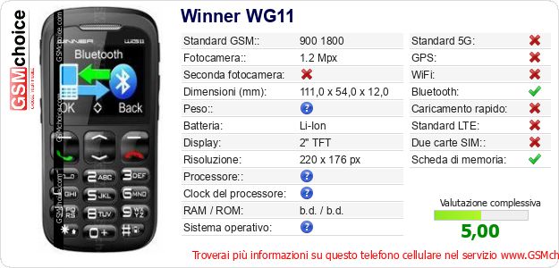 Winner WG11 Dati tecnici di telefono cellulare Winner WG11 Dati tecnici di telefono cellulare