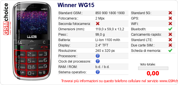 Winner WG15 Dati tecnici di telefono cellulare Winner WG15 Dati tecnici di telefono cellulare