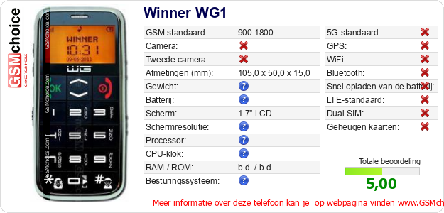 Winner WG1 Technische gegevens Winner WG1 Technische gegevens