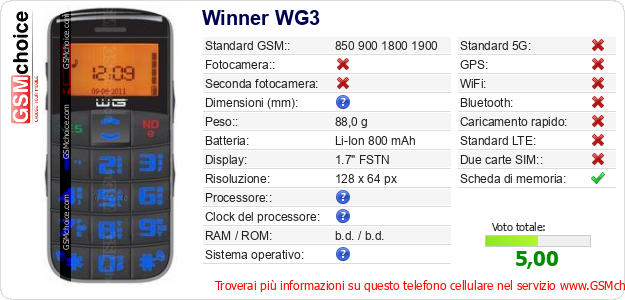 Winner WG3 Dati tecnici di telefono cellulare 
