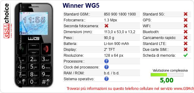 Winner WG5 Dati tecnici di telefono cellulare Winner WG5 Dati tecnici di telefono cellulare