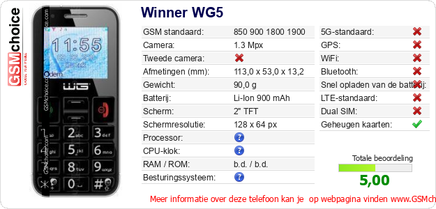 Winner WG5 Technische gegevens 