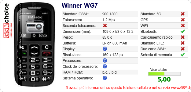 Winner WG7 Dati tecnici di telefono cellulare Winner WG7 Dati tecnici di telefono cellulare