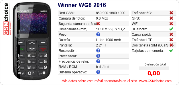 Winner WG8 2016 Datos técnicos del móvil 