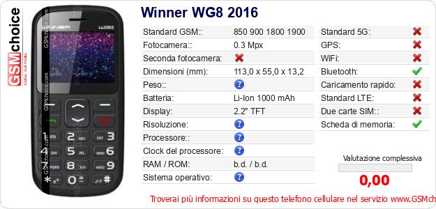 Winner WG8 2016 Dati tecnici di telefono cellulare Winner WG8 2016 Dati tecnici di telefono cellulare
