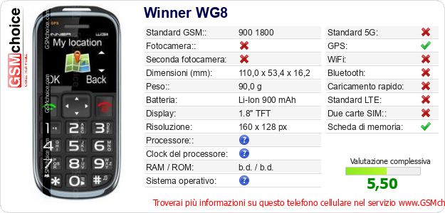 Winner WG8 Dati tecnici di telefono cellulare Winner WG8 Dati tecnici di telefono cellulare