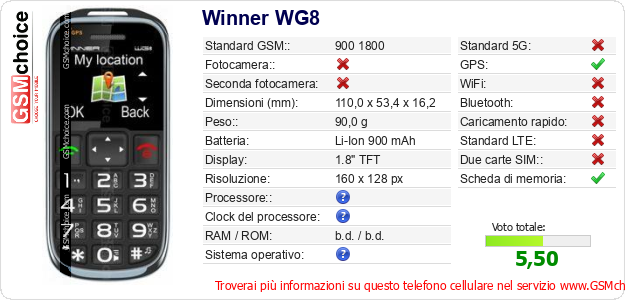 Winner WG8 Dati tecnici di telefono cellulare 