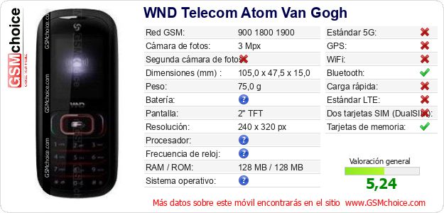 WND Telecom Atom Van Gogh Datos técnicos del móvil WND Telecom Atom Van Gogh Datos técnicos del móvil