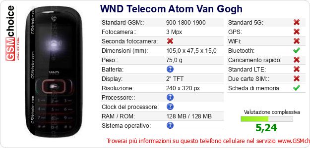 WND Telecom Atom Van Gogh Dati tecnici di telefono cellulare WND Telecom Atom Van Gogh Dati tecnici di telefono cellulare