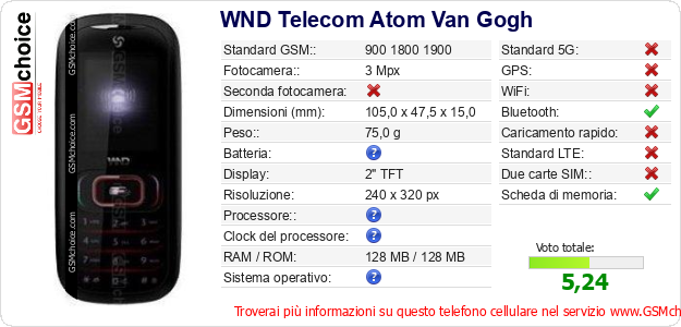 WND Telecom Atom Van Gogh Dati tecnici di telefono cellulare 