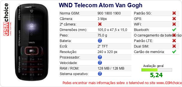WND Telecom Atom Van Gogh Especificações técnicas do telemóvel WND Telecom Atom Van Gogh Especificações técnicas do telemóvel