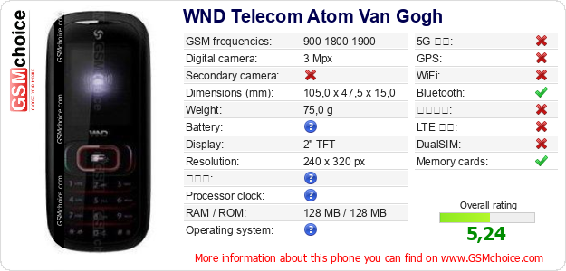 WND Telecom Atom Van Gogh 手機技術數據