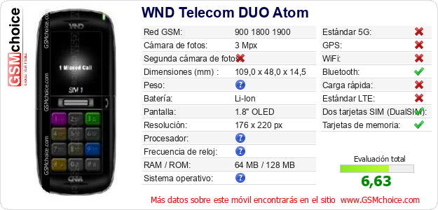WND Telecom DUO Atom Datos técnicos del móvil WND Telecom DUO Atom Datos técnicos del móvil