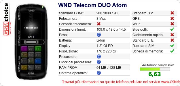 WND Telecom DUO Atom Dati tecnici di telefono cellulare WND Telecom DUO Atom Dati tecnici di telefono cellulare