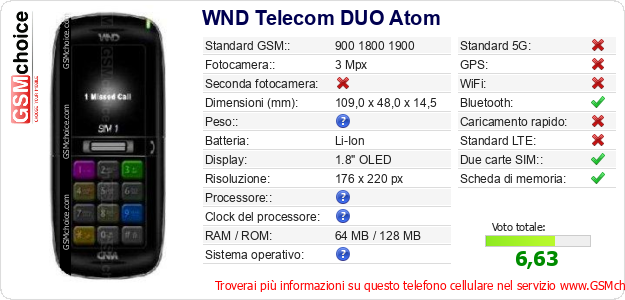WND Telecom DUO Atom Dati tecnici di telefono cellulare WND Telecom DUO Atom Dati tecnici di telefono cellulare
