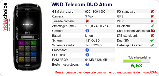 WND Telecom DUO Atom Technische gegevens WND Telecom DUO Atom Technische gegevens