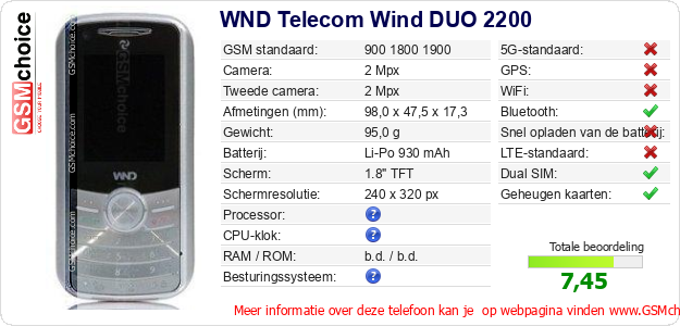 WND Telecom Wind DUO 2200 Technische gegevens WND Telecom Wind DUO 2200 Technische gegevens