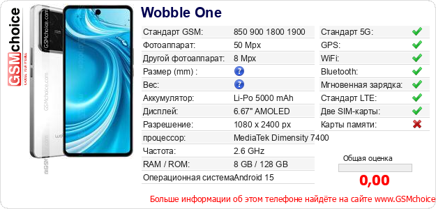 Wobble One Технические данные телефона Wobble One Технические данные телефона