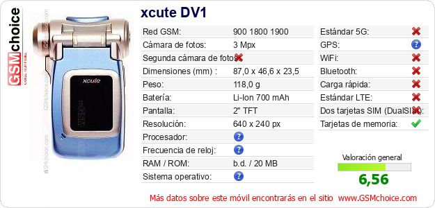 xcute DV1 Datos técnicos del móvil 
