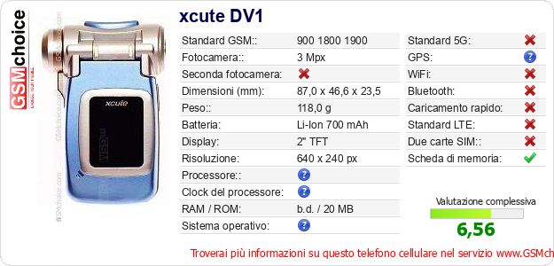 xcute DV1 Dati tecnici di telefono cellulare xcute DV1 Dati tecnici di telefono cellulare