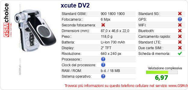 xcute DV2 Dati tecnici di telefono cellulare xcute DV2 Dati tecnici di telefono cellulare
