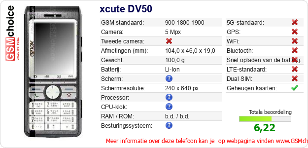 xcute DV50 Technische gegevens 