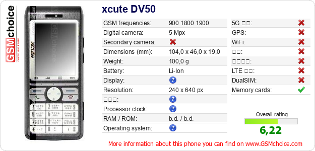xcute DV50 手机技术数据