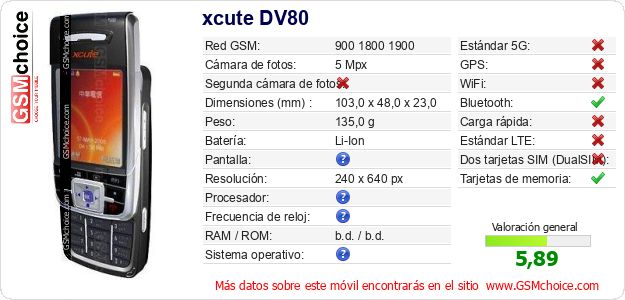 xcute DV80 Datos técnicos del móvil xcute DV80 Datos técnicos del móvil