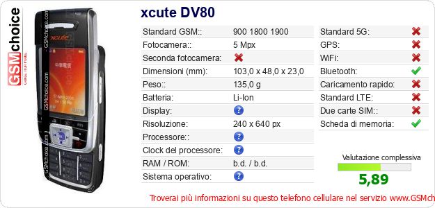 xcute DV80 Dati tecnici di telefono cellulare 