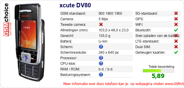 xcute DV80 Technische gegevens 