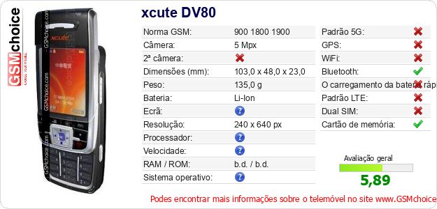 xcute DV80 Especificações técnicas do telemóvel xcute DV80 Especificações técnicas do telemóvel