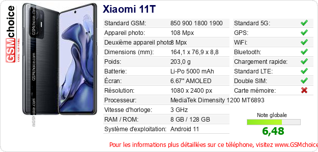 Xiaomi 11T Fiche technique Xiaomi 11T Fiche technique
