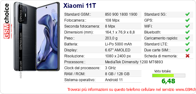 Xiaomi 11T Dati tecnici di telefono cellulare Xiaomi 11T Dati tecnici di telefono cellulare