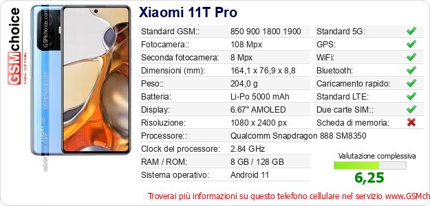 Xiaomi 11T Pro Dati tecnici di telefono cellulare Xiaomi 11T Pro Dati tecnici di telefono cellulare